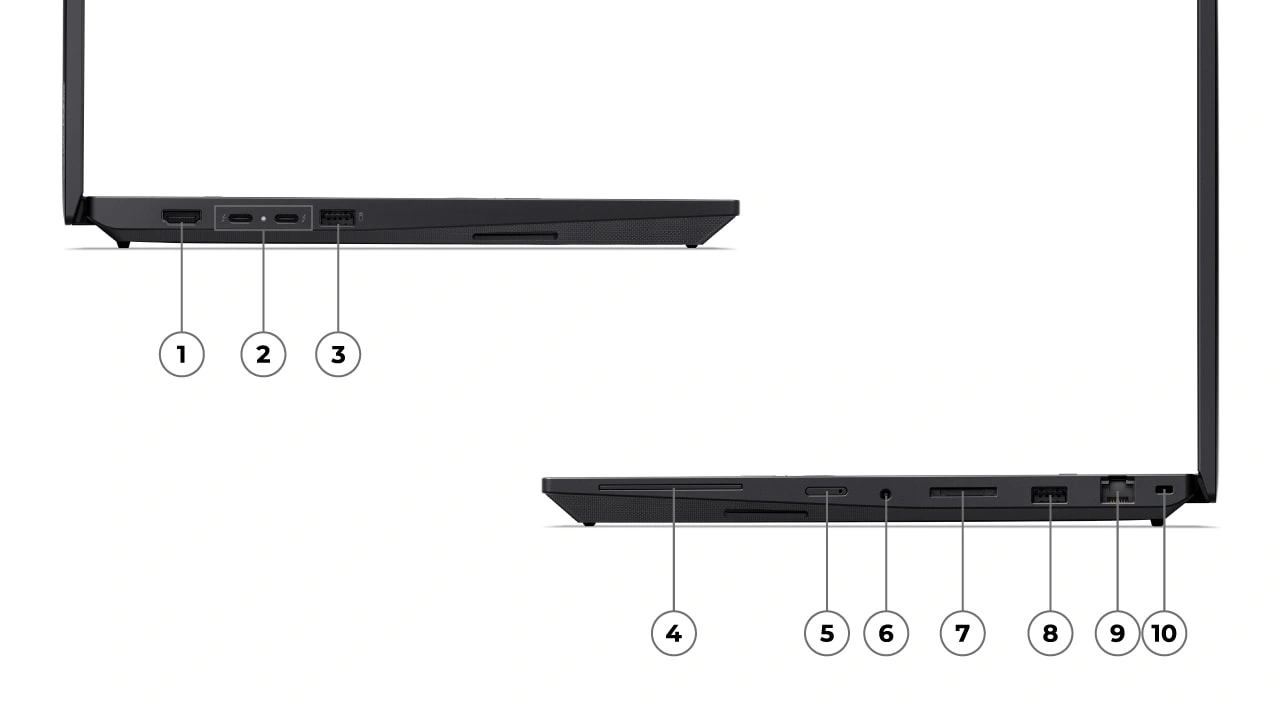Stacja robocza Lenovo ThinkPad P16v porty złącza